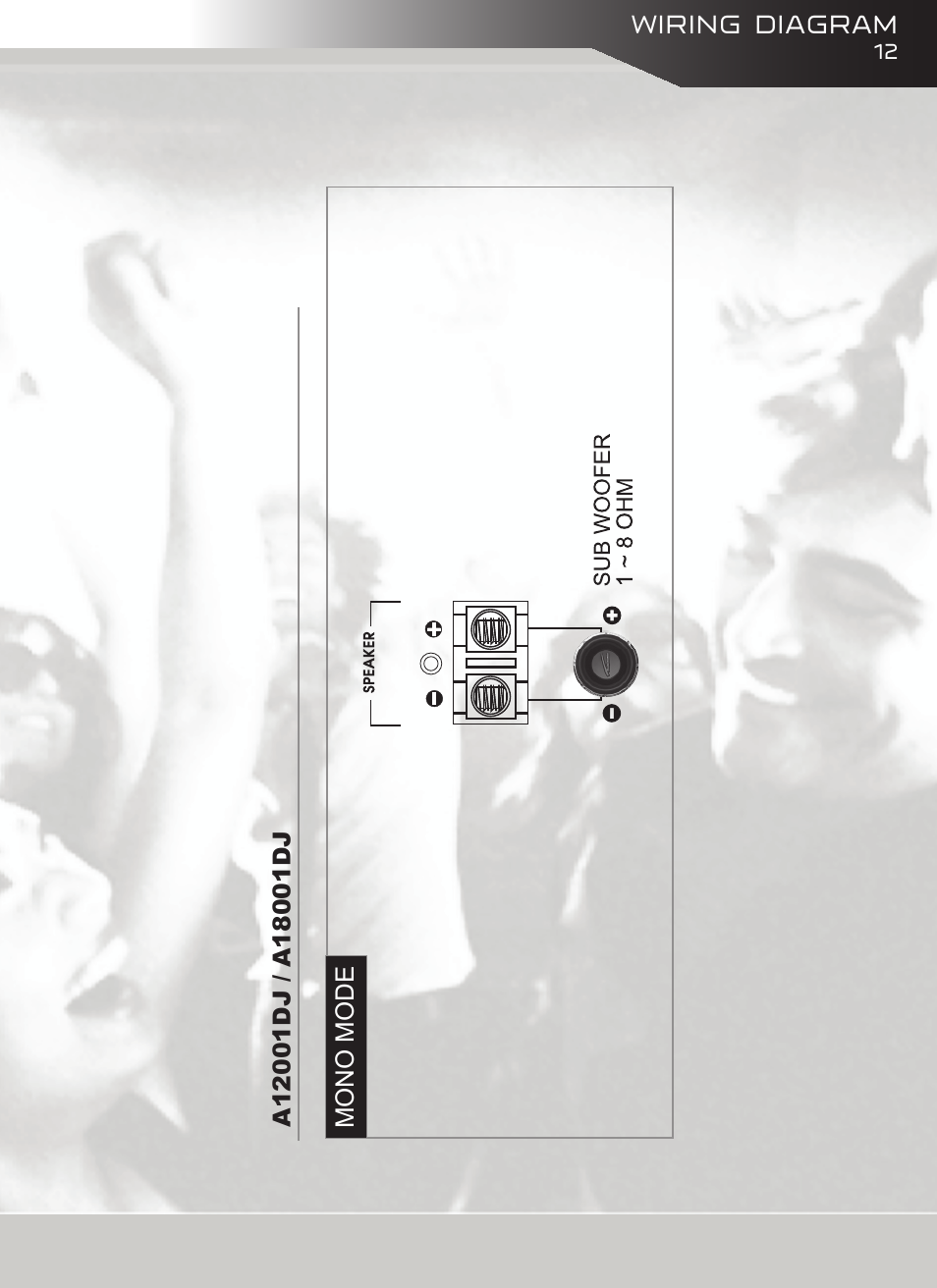 AudioBahn A18001DJ User Manual | Page 13 / 24
