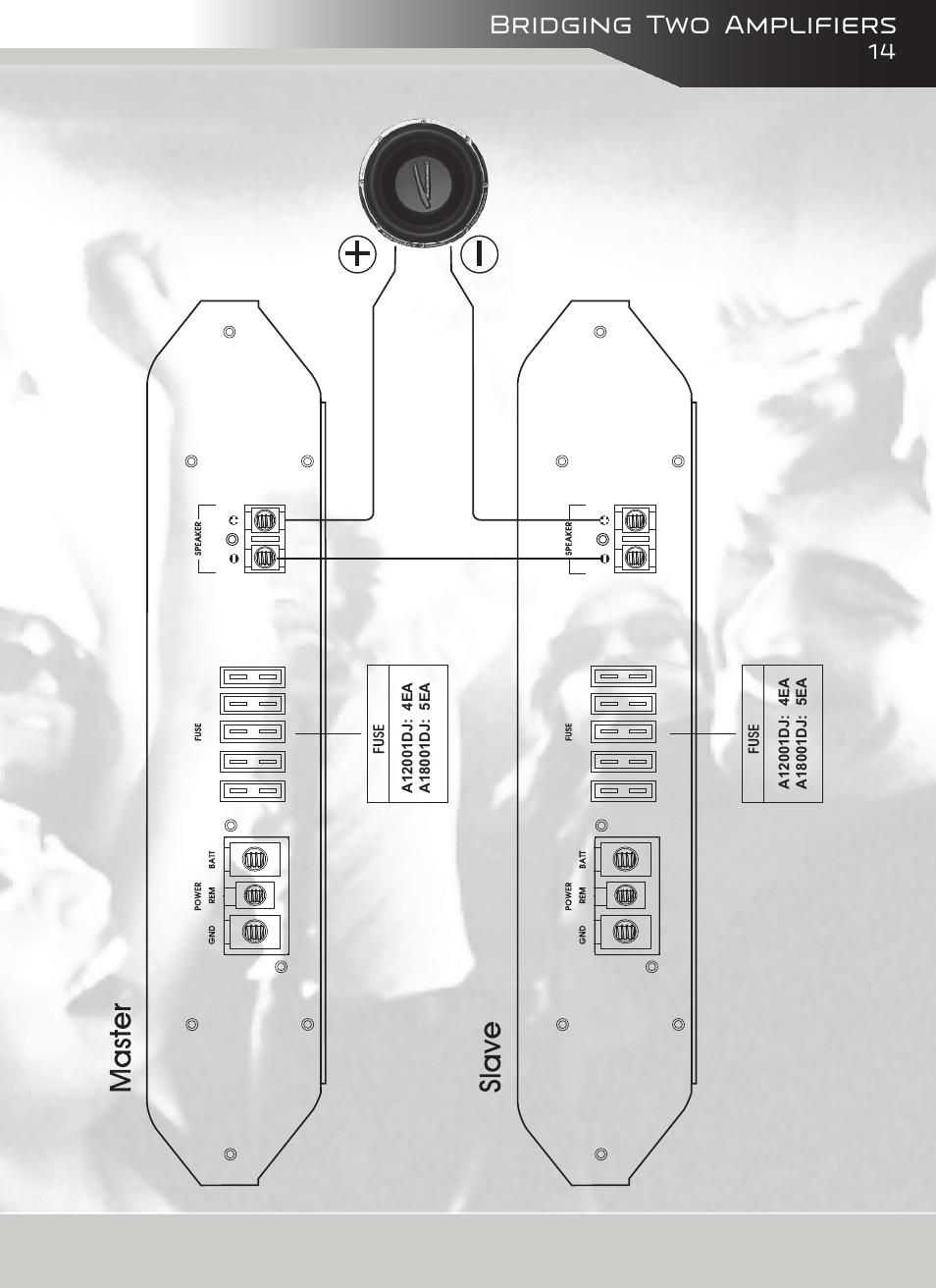 Bridging two amplifiers | AudioBahn A18001DJ User Manual | Page 15 / 24