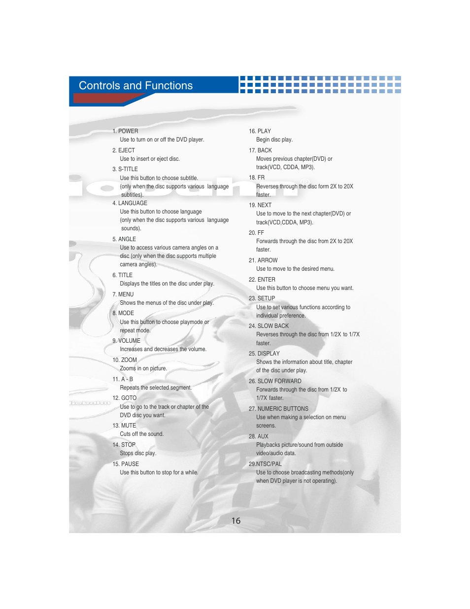 Controls and functions | AudioBahn Universal Mount DVD Player AVDVD1P User Manual | Page 17 / 54