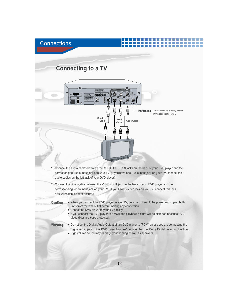 Connecting to a tv, Connections | AudioBahn Universal Mount DVD Player AVDVD1P User Manual | Page 19 / 54