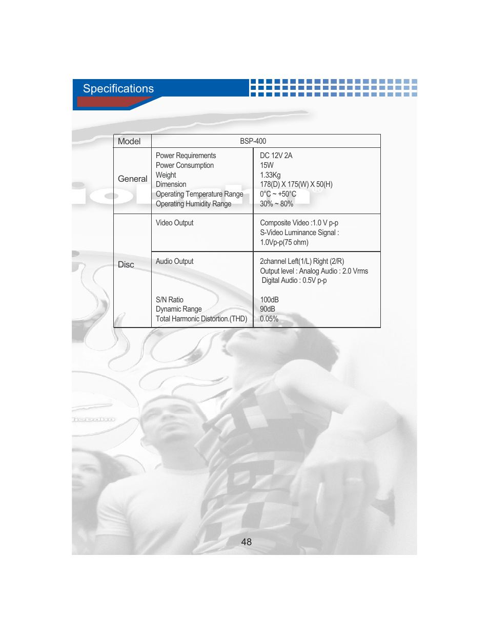 Specifications | AudioBahn Universal Mount DVD Player AVDVD1P User Manual | Page 49 / 54