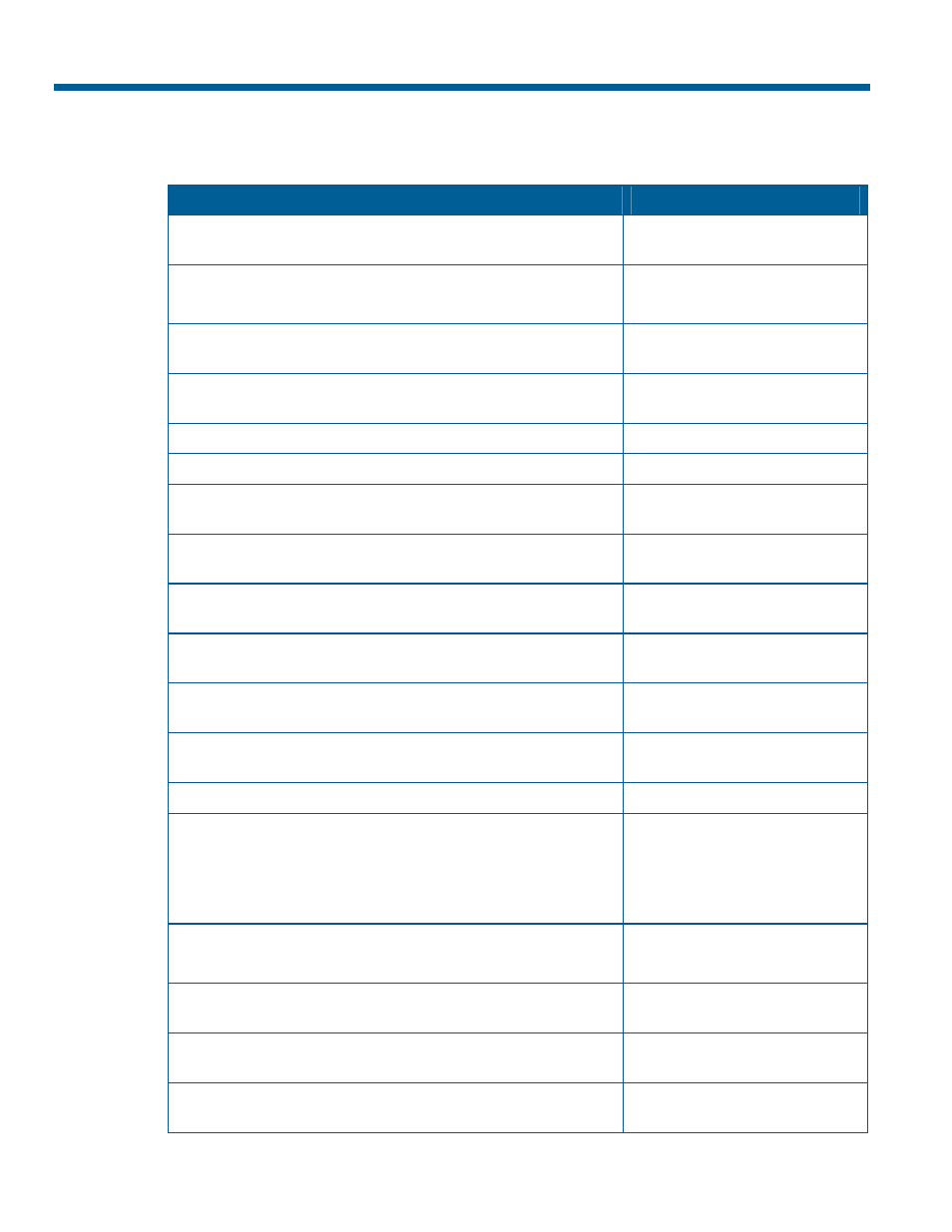 Vicon command summary | American Dynamics RAS916WLS User Manual | Page 102 / 124