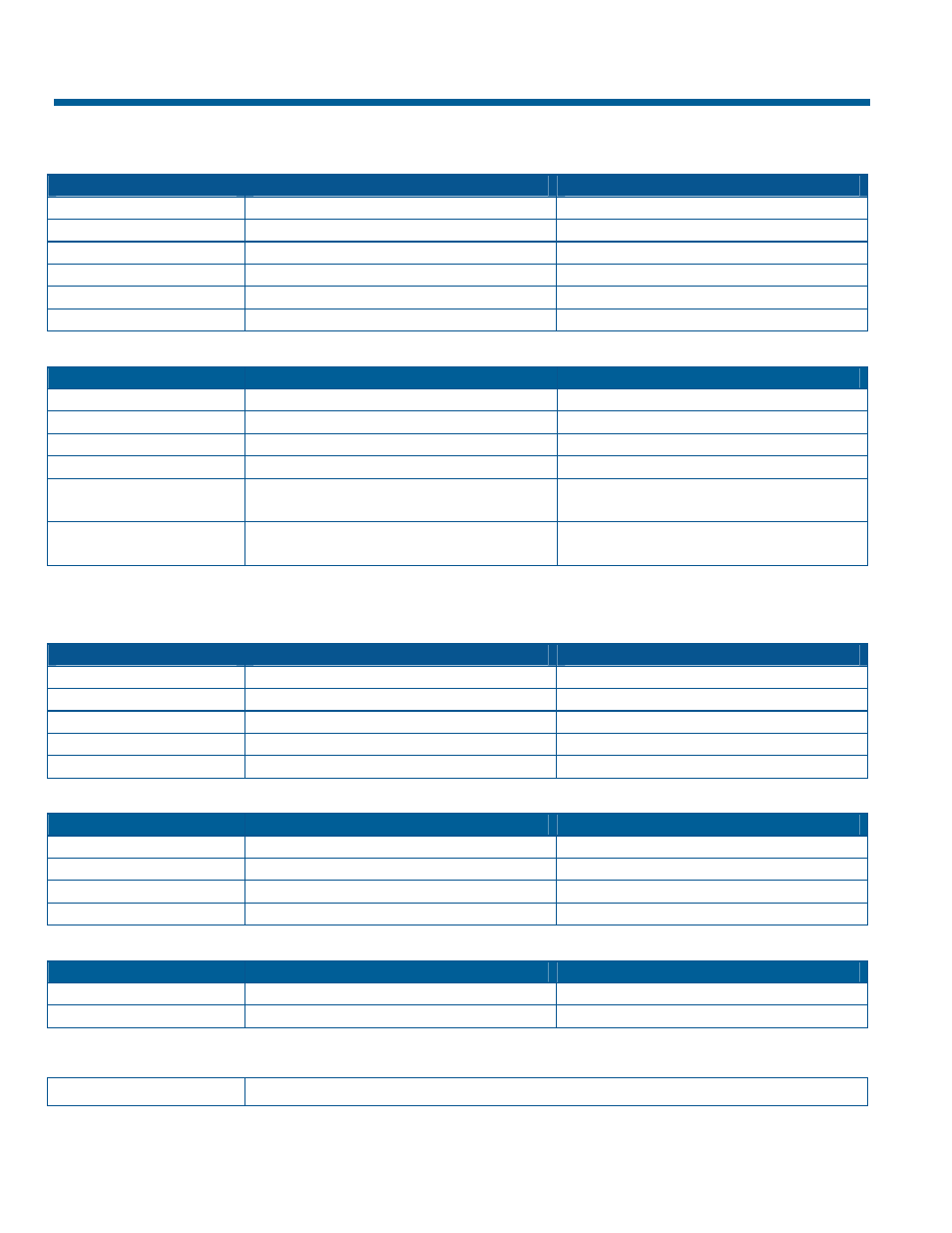 Configuration settings, Pan / tilt / zoom / sync options, Camera functions | Set alarm actions, Set alarm states, Set home position, Set north position | American Dynamics RAS916WLS User Manual | Page 108 / 124