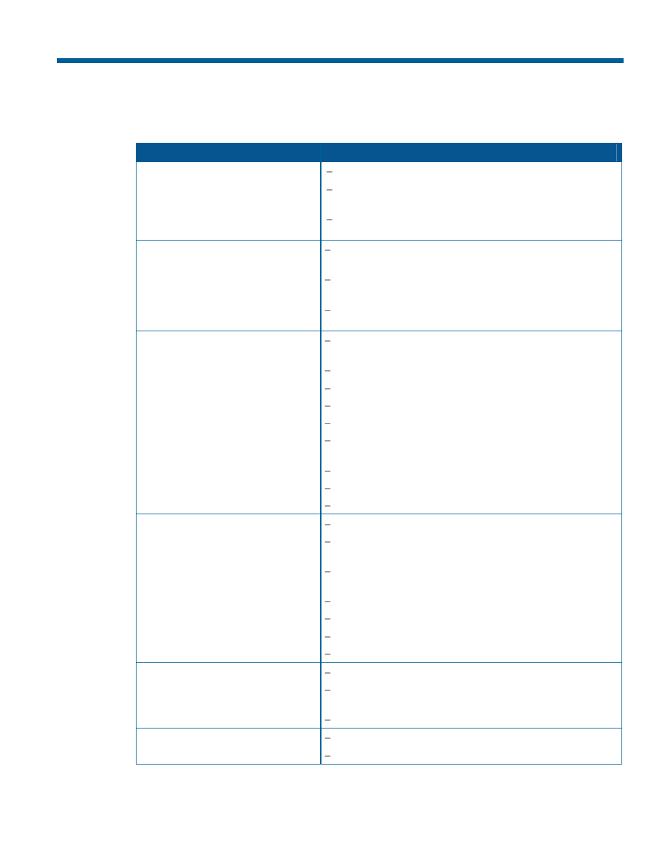 Where to go next, Where to go next –7 | American Dynamics RAS916WLS User Manual | Page 17 / 124