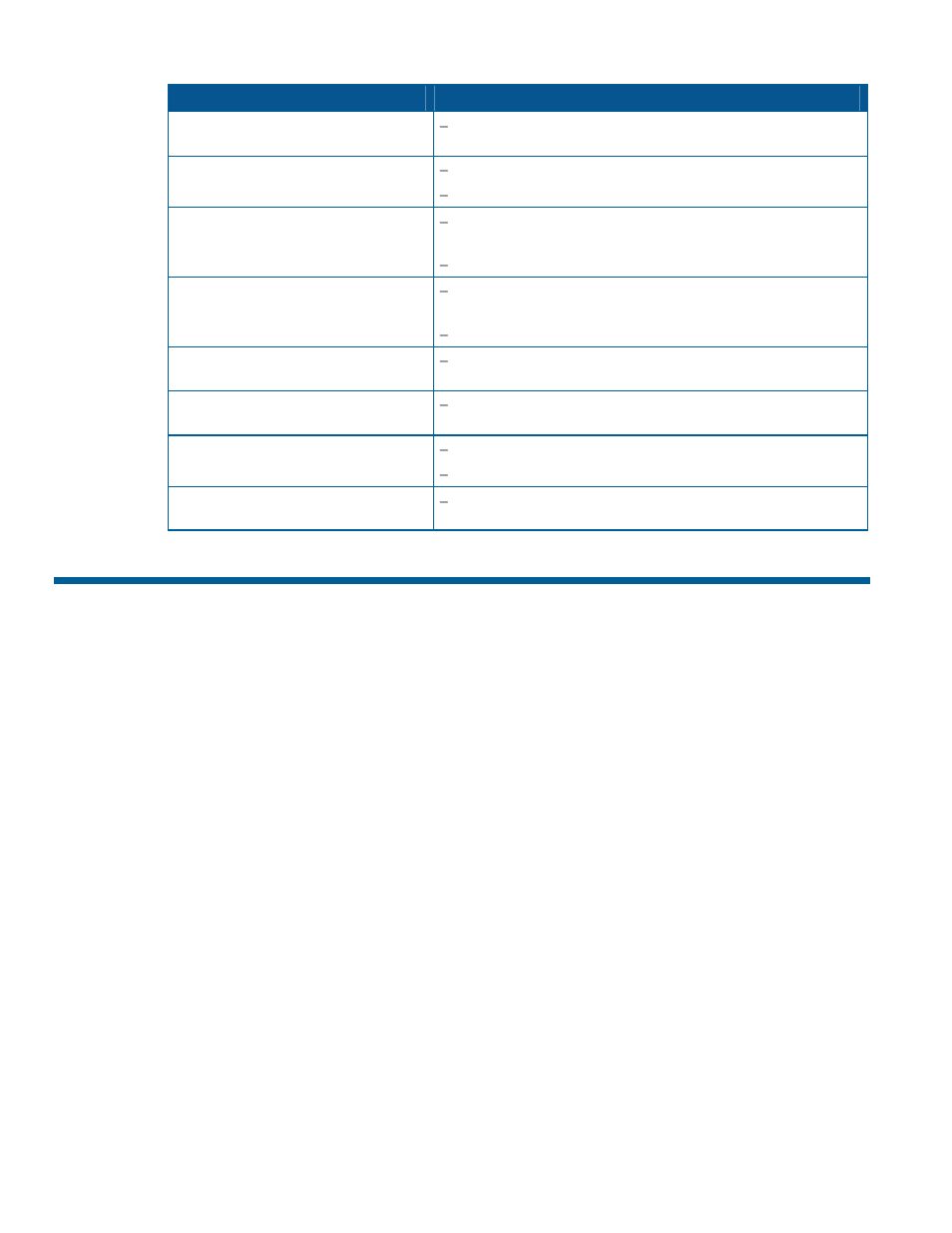Keeping records for the dome's settings, Keeping records for the dome's settings –8 | American Dynamics RAS916WLS User Manual | Page 18 / 124