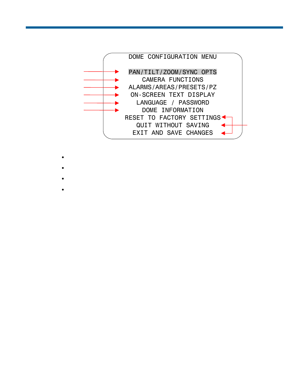 What to do next, What to do next –7 | American Dynamics RAS916WLS User Manual | Page 25 / 124