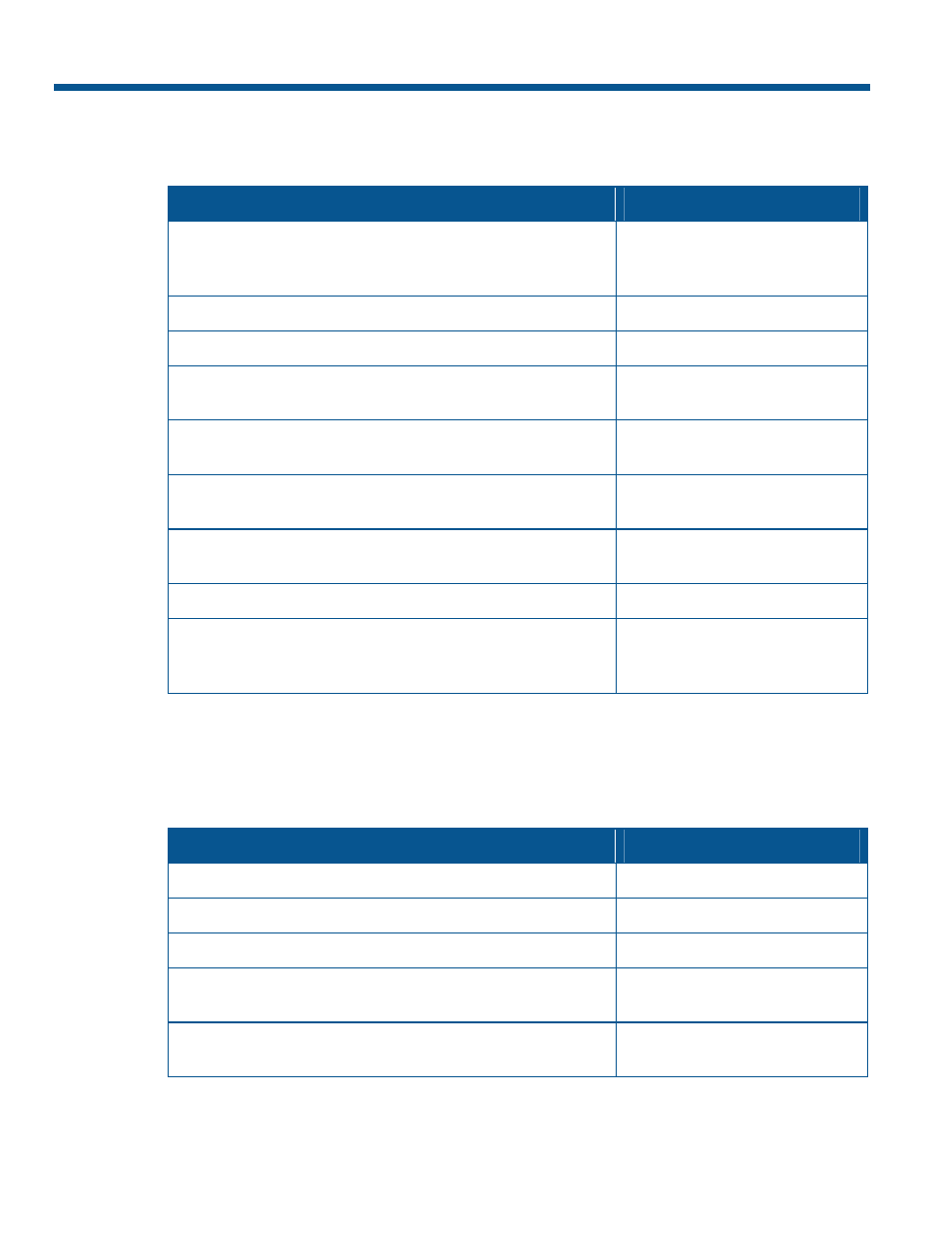 Command summary | American Dynamics RAS916WLS User Manual | Page 74 / 124