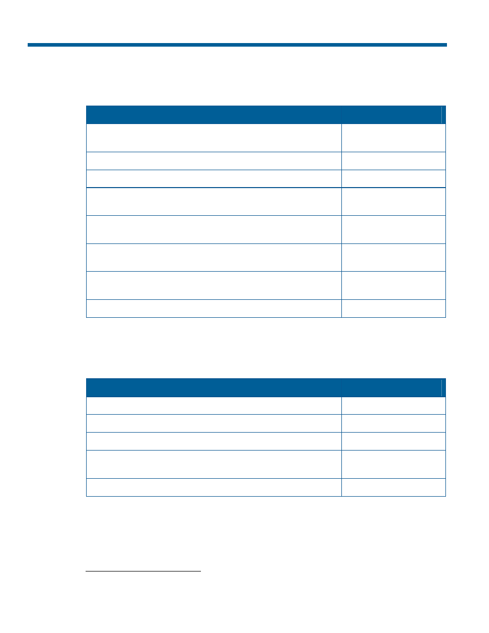 Command summary | American Dynamics RAS916WLS User Manual | Page 80 / 124