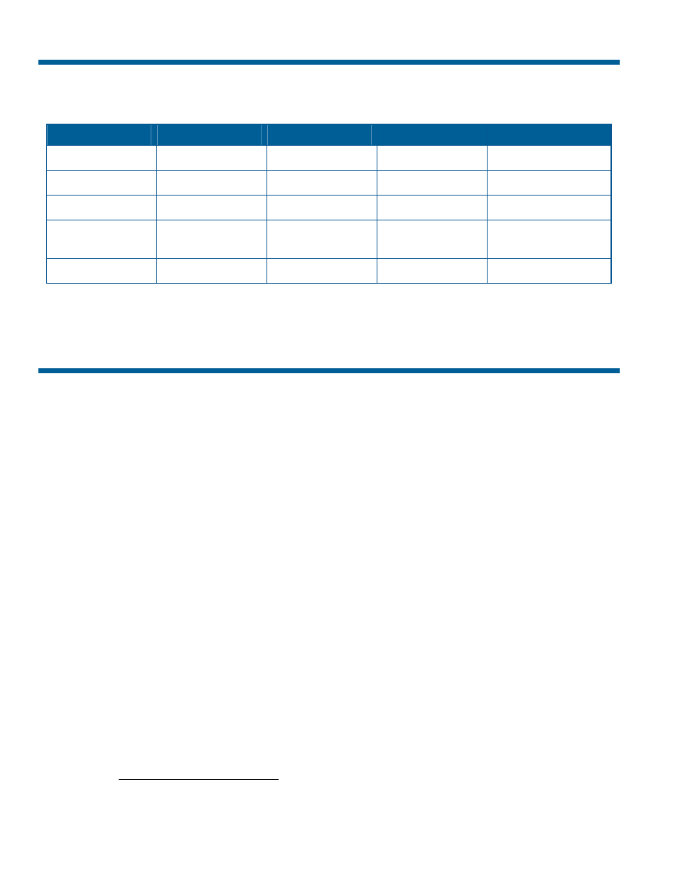 Supported controllers, Performance notes | American Dynamics RAS916WLS User Manual | Page 82 / 124