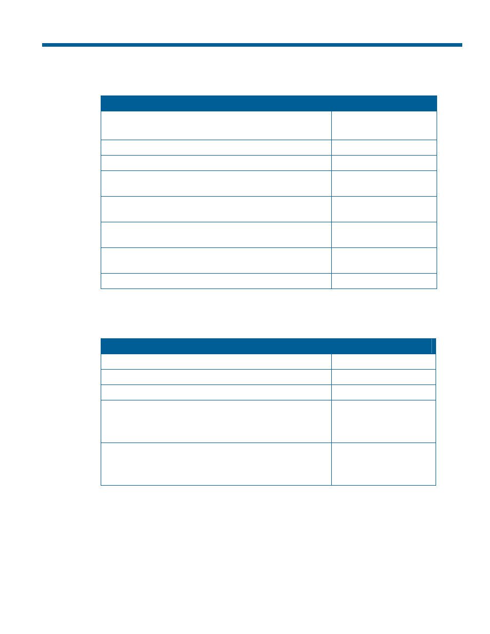 Panasonic utc command summary | American Dynamics RAS916WLS User Manual | Page 91 / 124