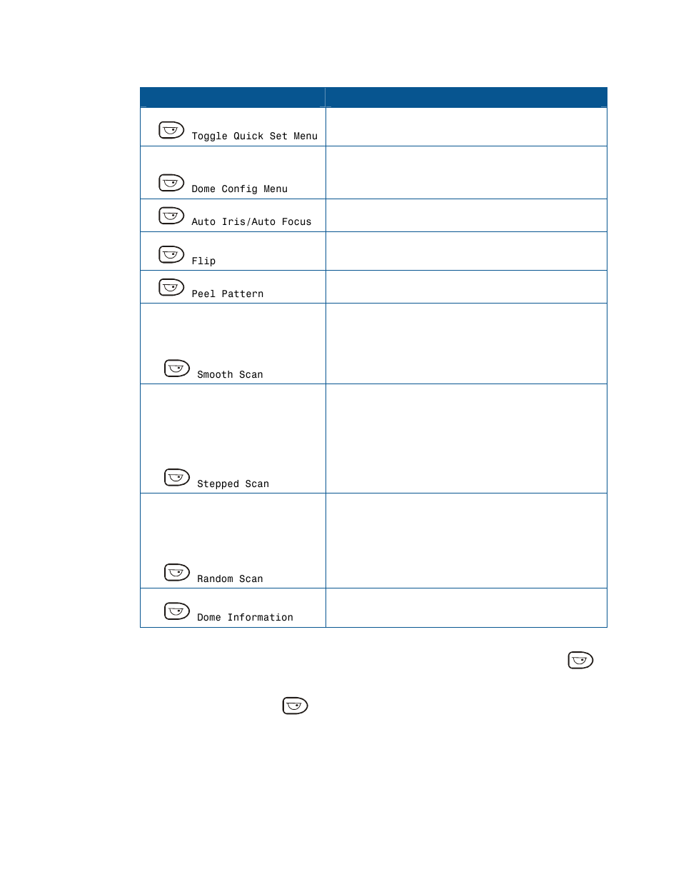 American Dynamics RAS916WLS User Manual | Page 99 / 124