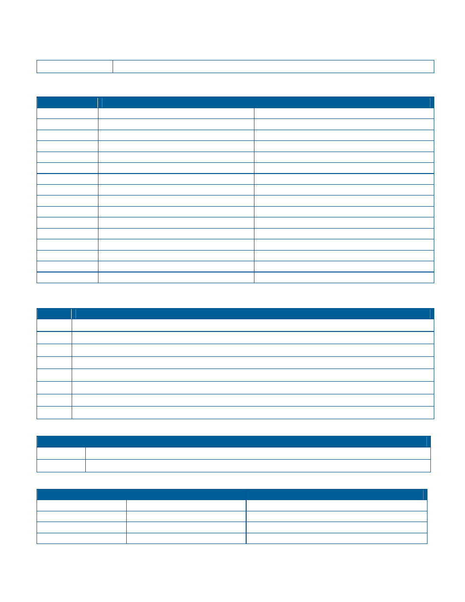Scan limits | American Dynamics RAS917WLS-1 User Manual | Page 113 / 130