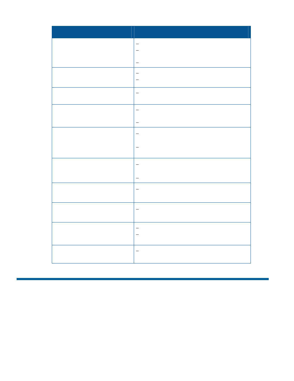 Keeping records for the dome's settings | American Dynamics RAS917WLS-1 User Manual | Page 18 / 130