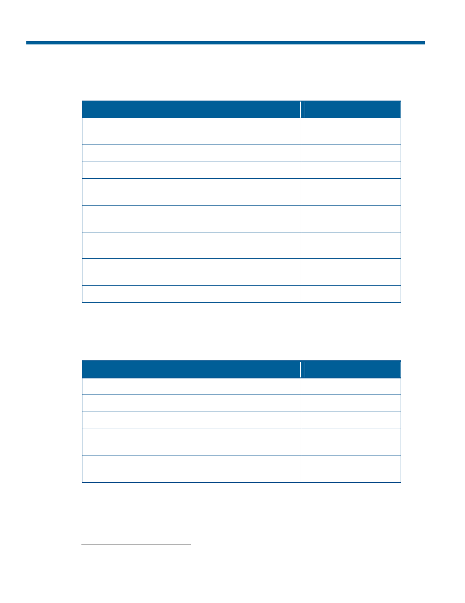 Command summary | American Dynamics RAS917WLS-1 User Manual | Page 84 / 130