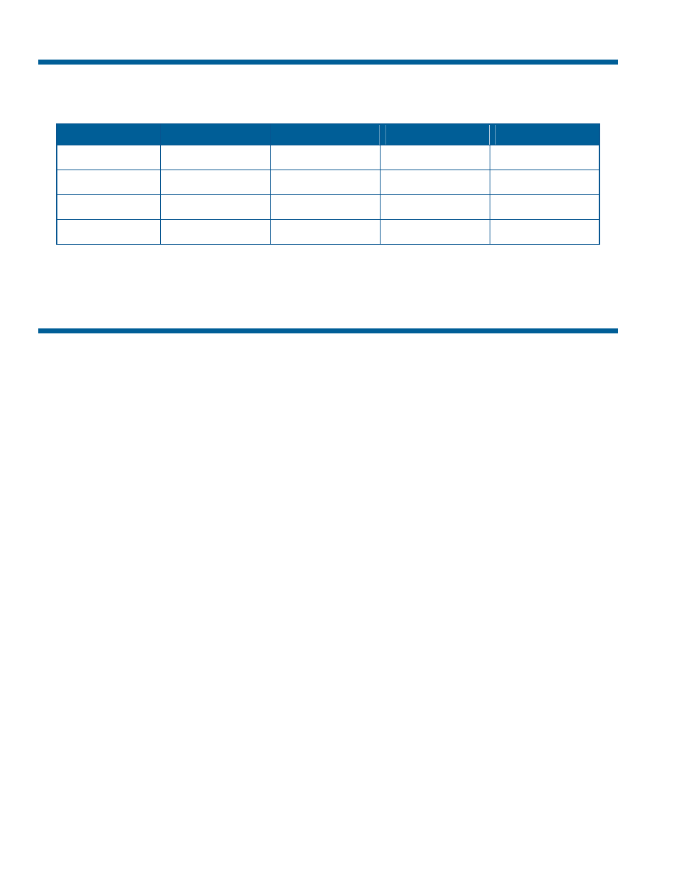 Supported controllers, Performance notes | American Dynamics RAS917WLS-1 User Manual | Page 86 / 130