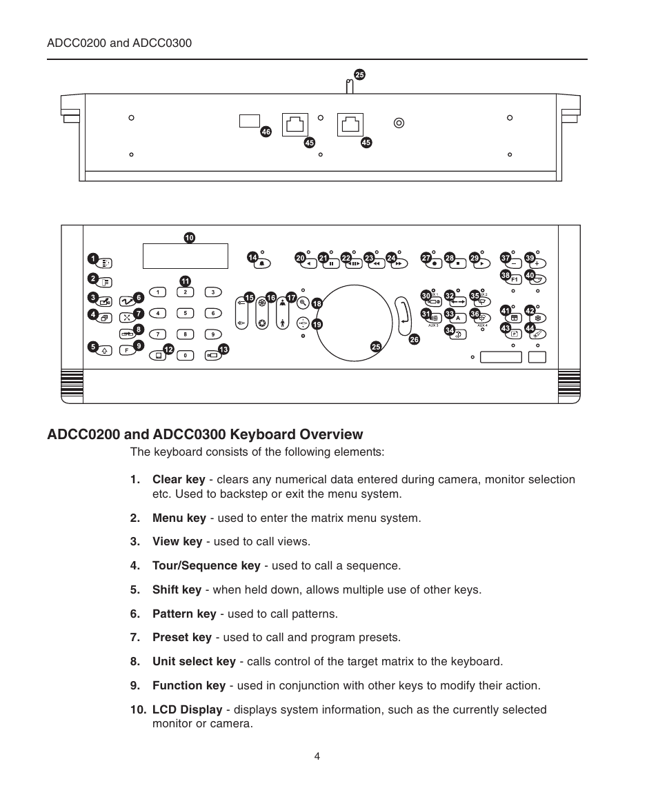 Adcc0200 and adcc0300 keyboard overview, Keys | American Dynamics ControlCenter ADCC0200 User Manual | Page 12 / 56