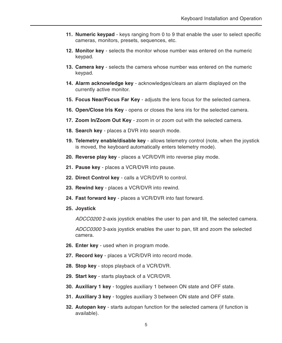 American Dynamics ControlCenter ADCC0200 User Manual | Page 13 / 56