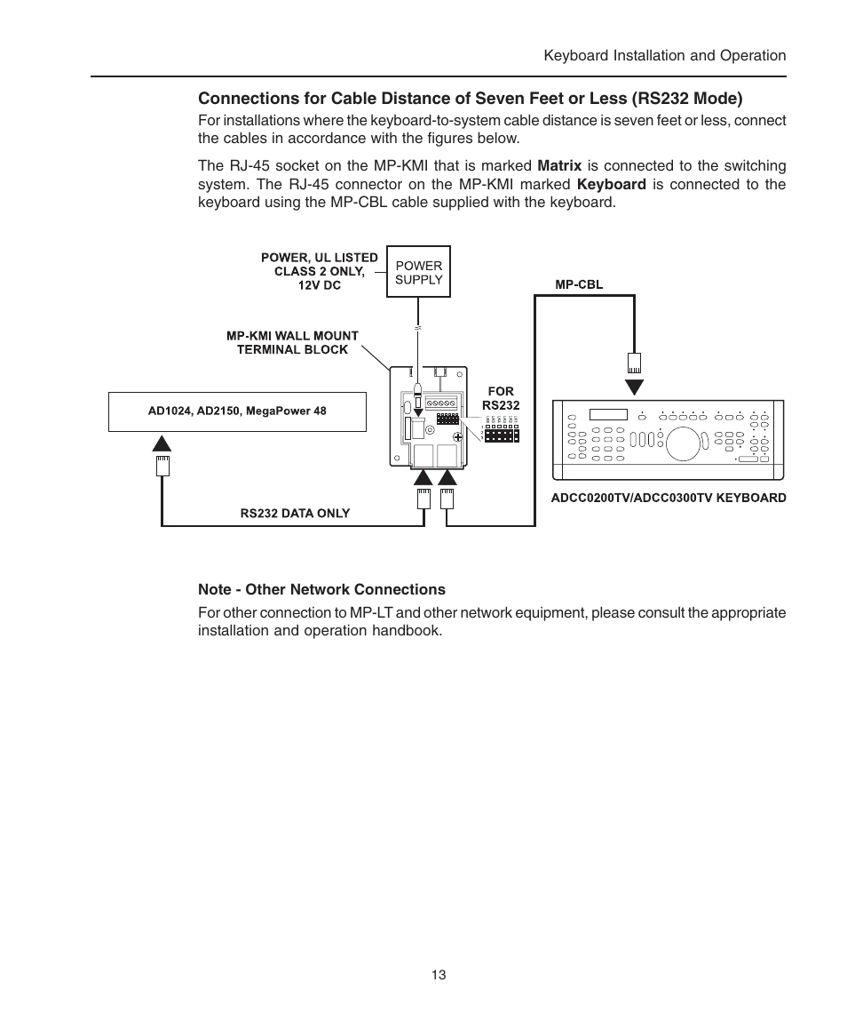 Single keyboard with cable length under seven feet | American Dynamics ControlCenter ADCC0200 User Manual | Page 21 / 56