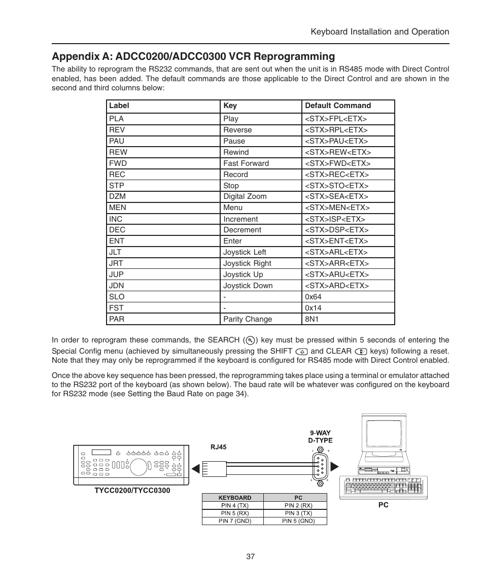 Appendix a: adcc0200/adcc0300 vcr reprogramming | American Dynamics ControlCenter ADCC0200 User Manual | Page 45 / 56