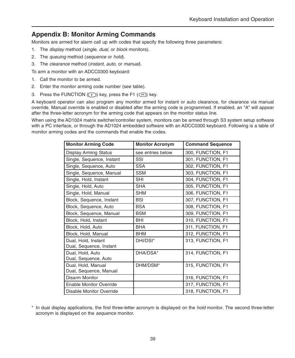 Appendix b: monitor arming commands | American Dynamics ControlCenter ADCC0200 User Manual | Page 47 / 56