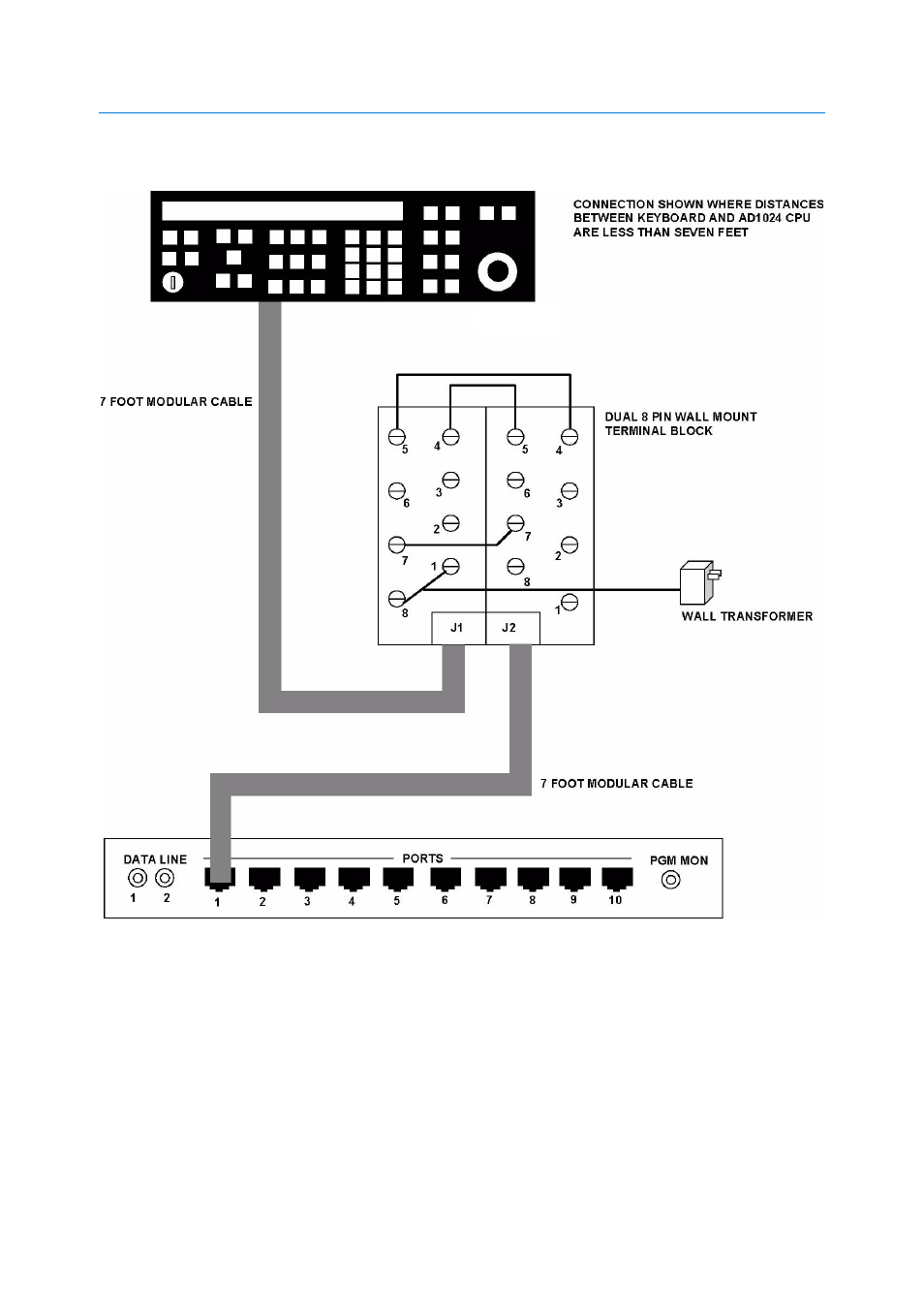 Ad2089 keyboard to ad1024 cpu | American Dynamics AD2089 User Manual | Page 40 / 60