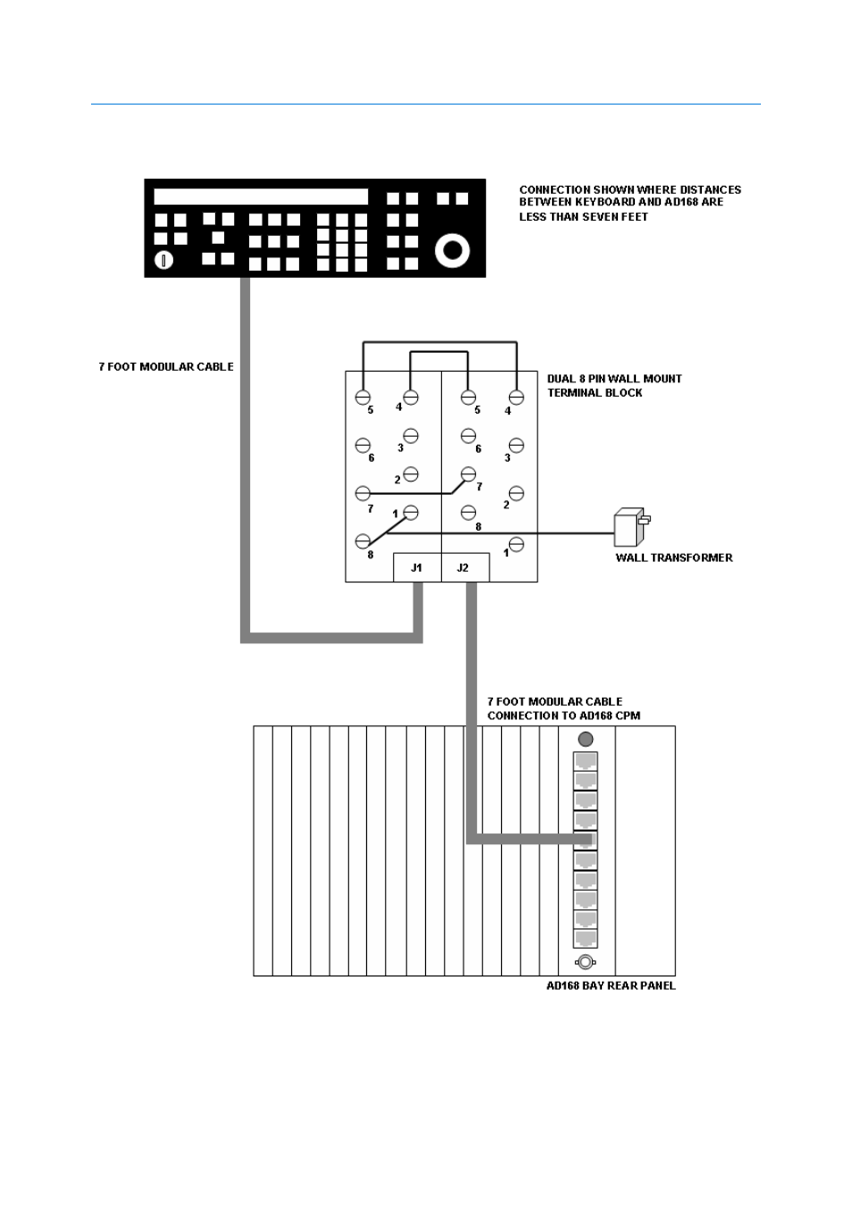Ad2089 keyboard to ad168 | American Dynamics AD2089 User Manual | Page 44 / 60