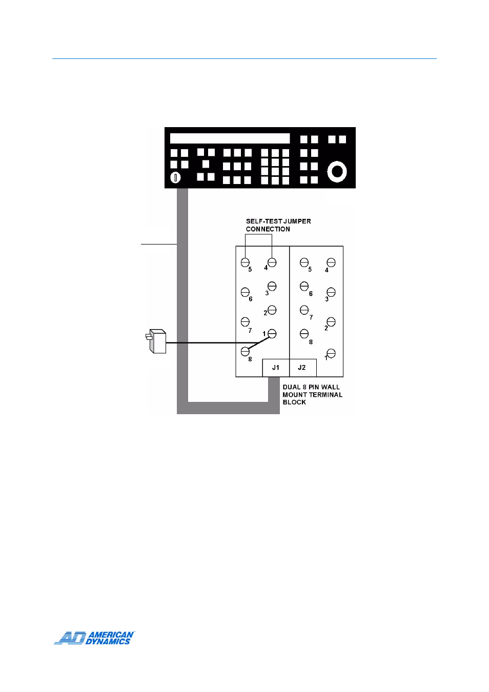 Built-in test connection | American Dynamics AD2089 User Manual | Page 47 / 60