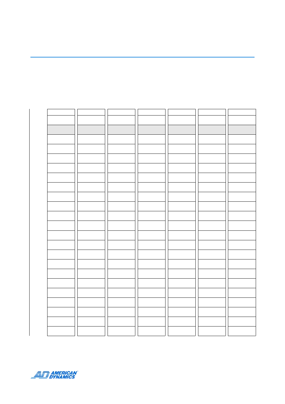 Macro programming worksheets | American Dynamics AD2089 User Manual | Page 55 / 60