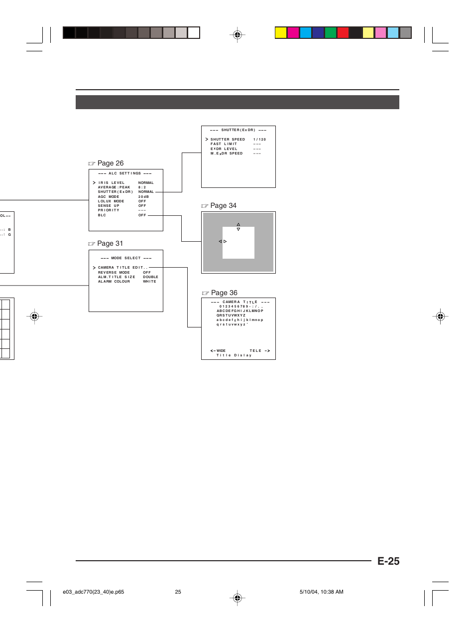 E-25 | American Dynamics ADC770 User Manual | Page 25 / 40