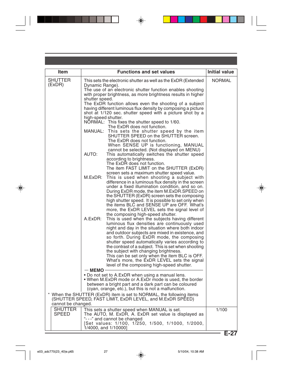 E-27 | American Dynamics ADC770 User Manual | Page 27 / 40