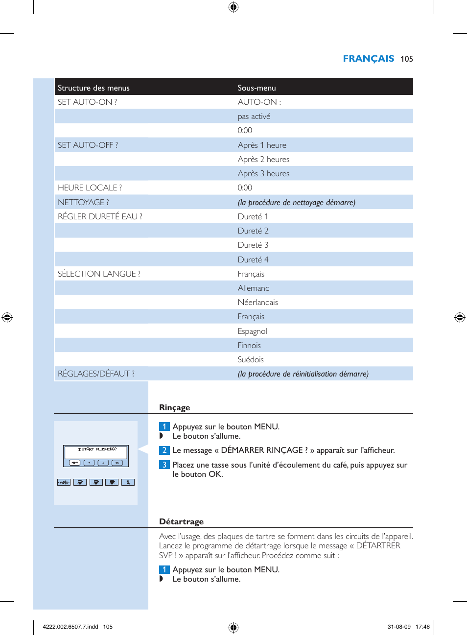 Philips Kaffeevollautomat User Manual | Page 105 / 174