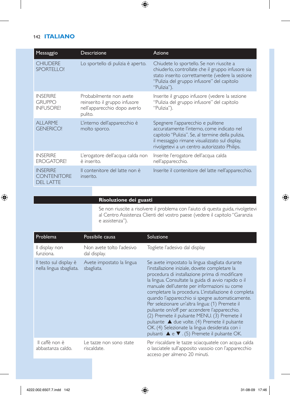 Philips Kaffeevollautomat User Manual | Page 142 / 174