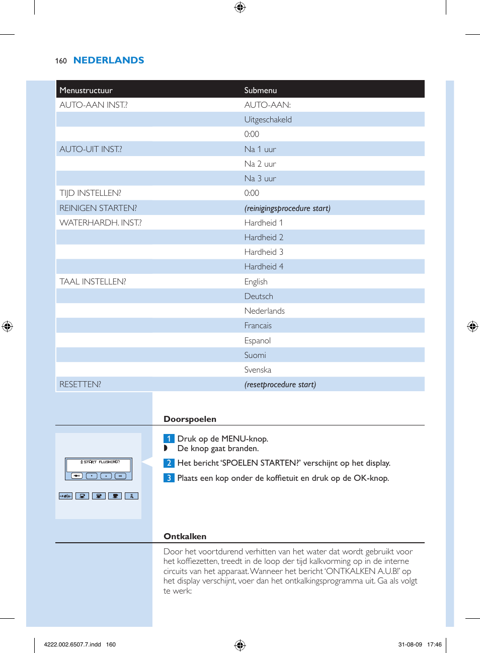 Philips Kaffeevollautomat User Manual | Page 160 / 174