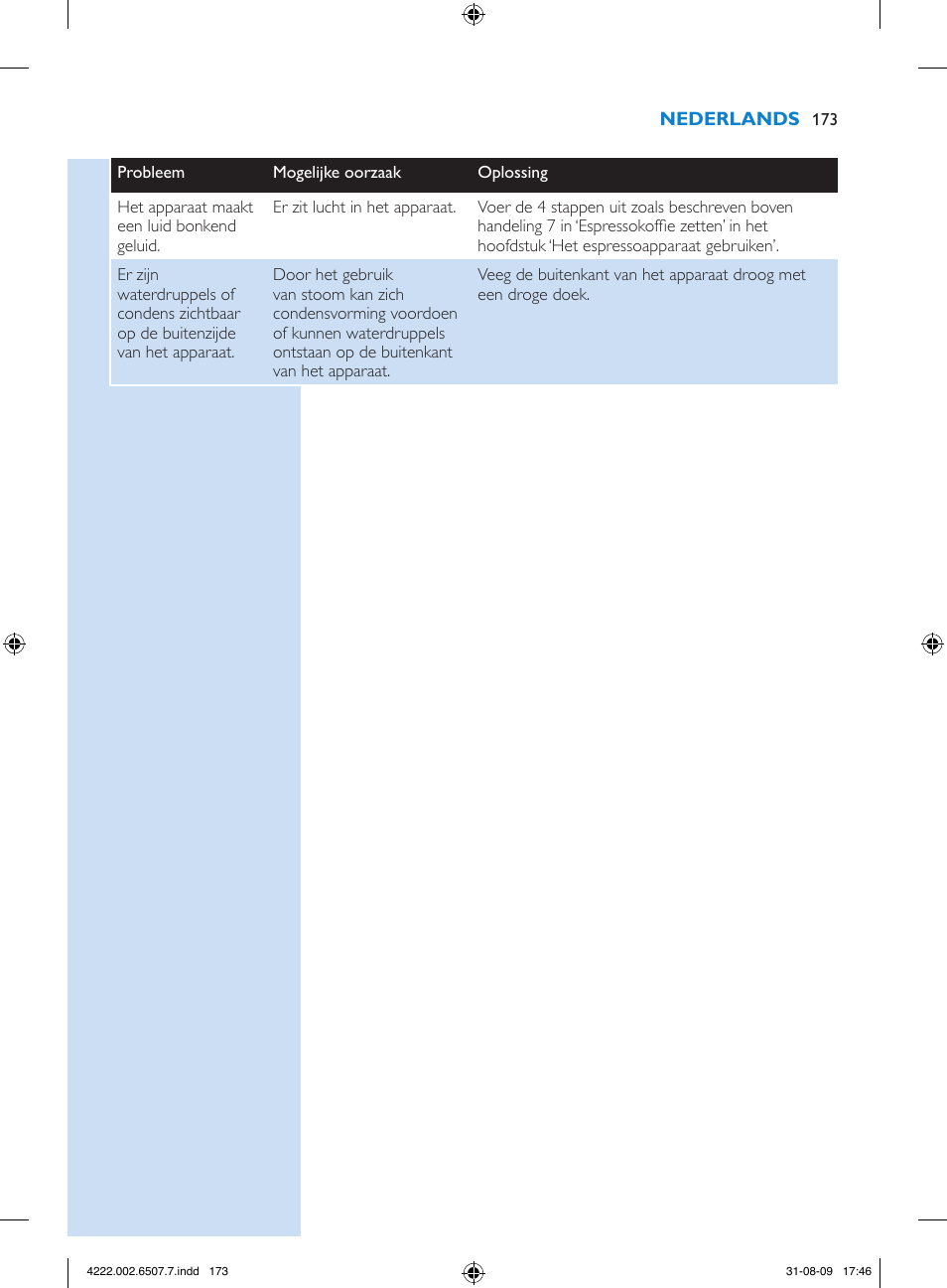 Philips Kaffeevollautomat User Manual | Page 173 / 174