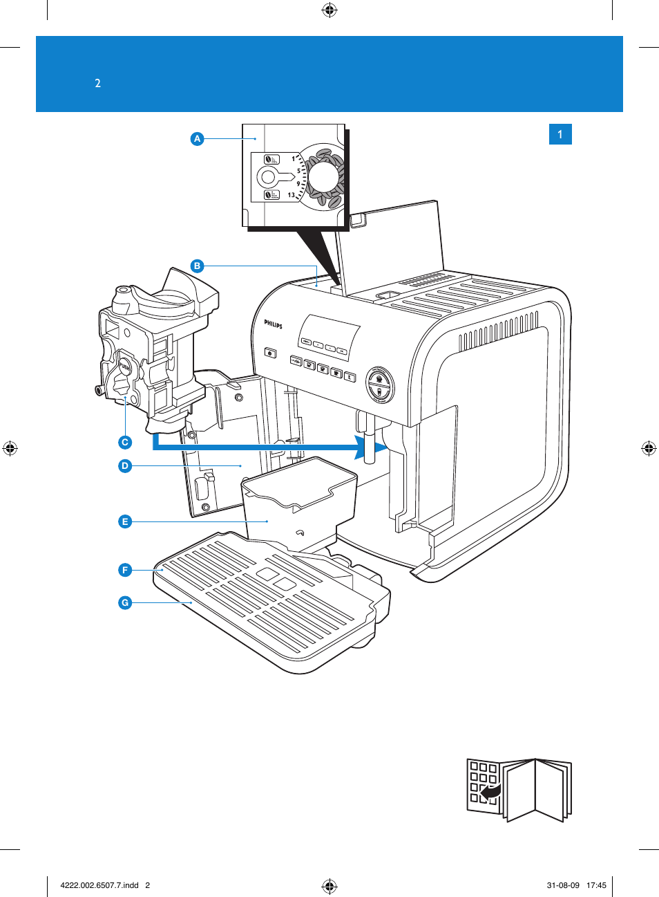 Philips Kaffeevollautomat User Manual | Page 2 / 174