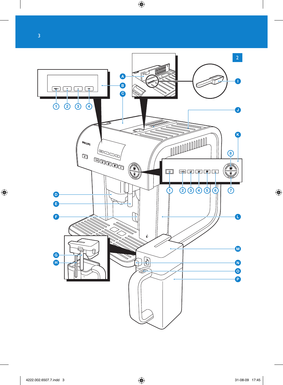 Philips Kaffeevollautomat User Manual | Page 3 / 174