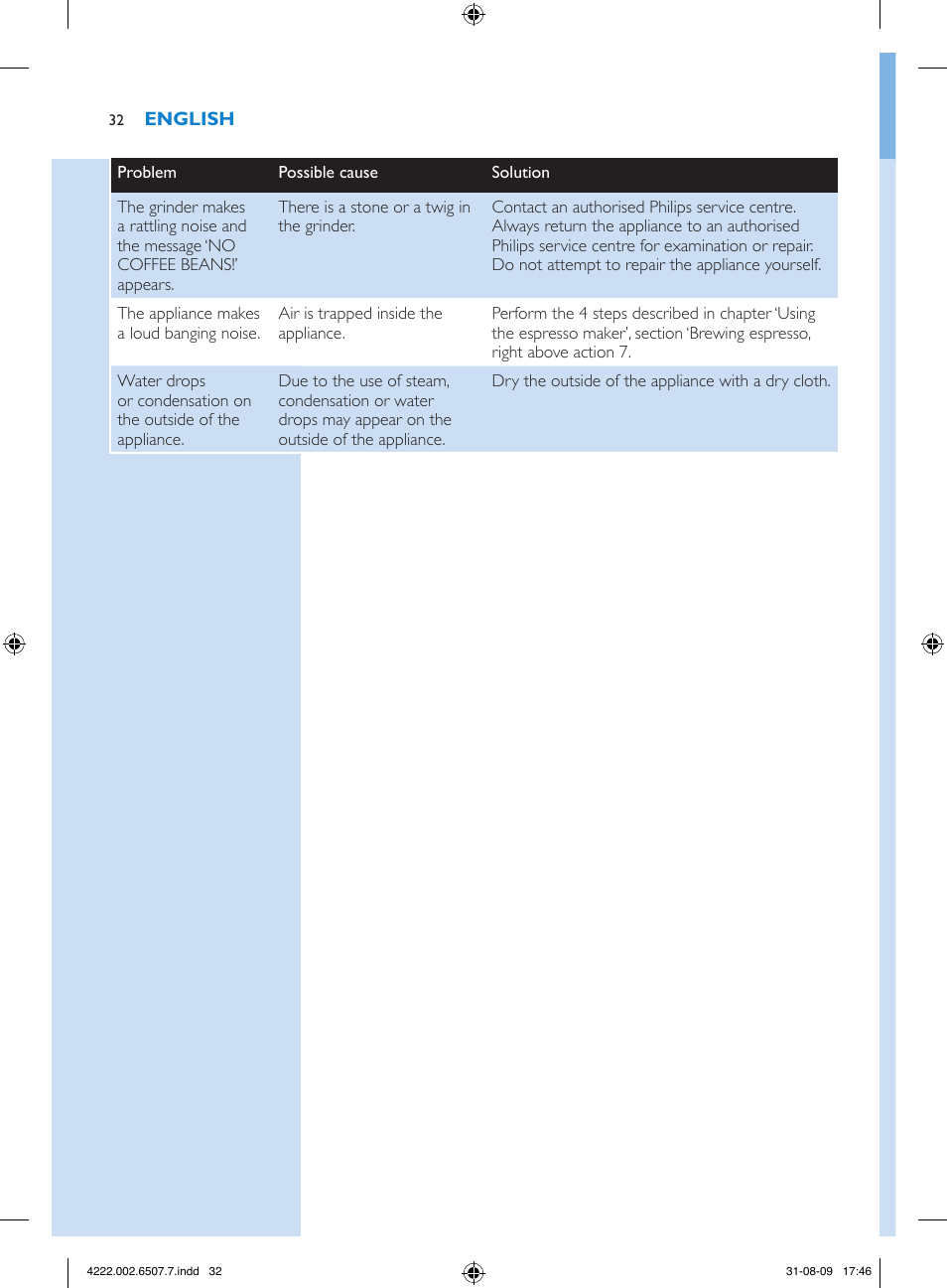 Philips Kaffeevollautomat User Manual | Page 32 / 174