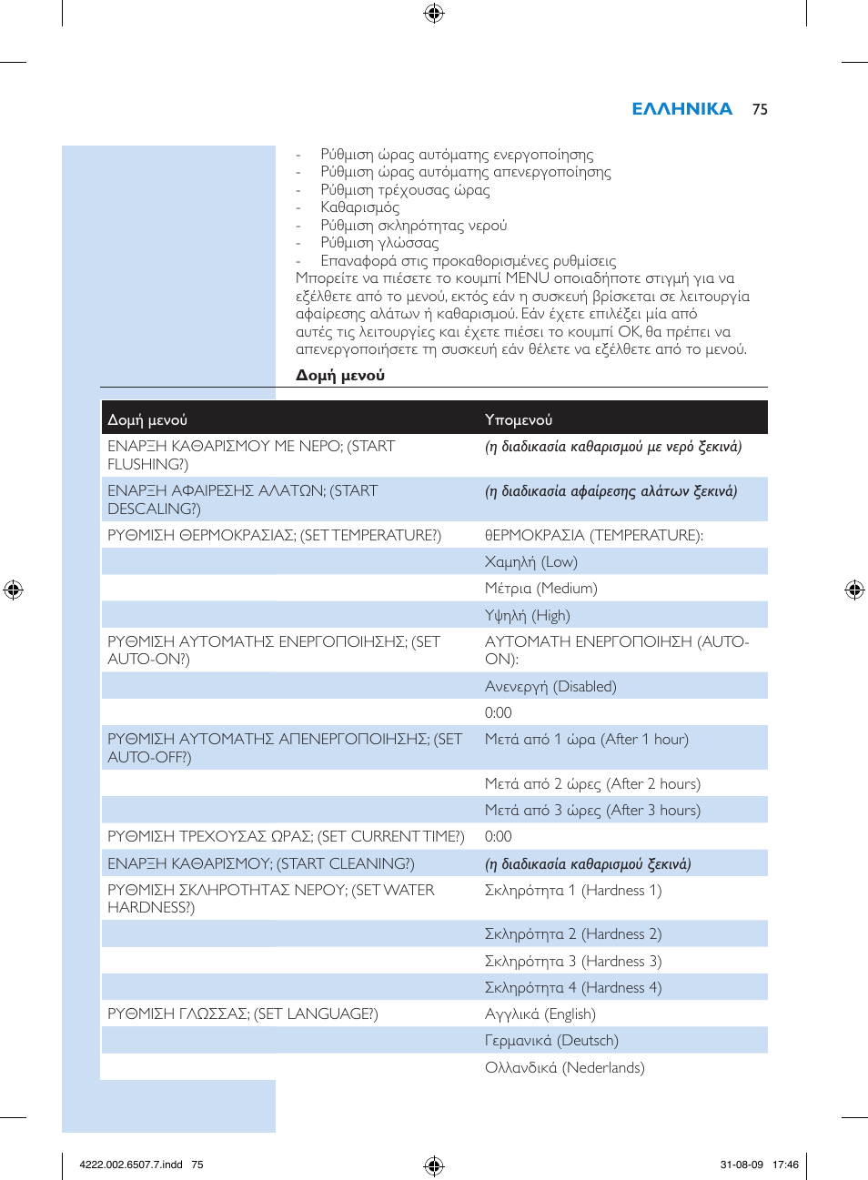 Philips Kaffeevollautomat User Manual | Page 75 / 174