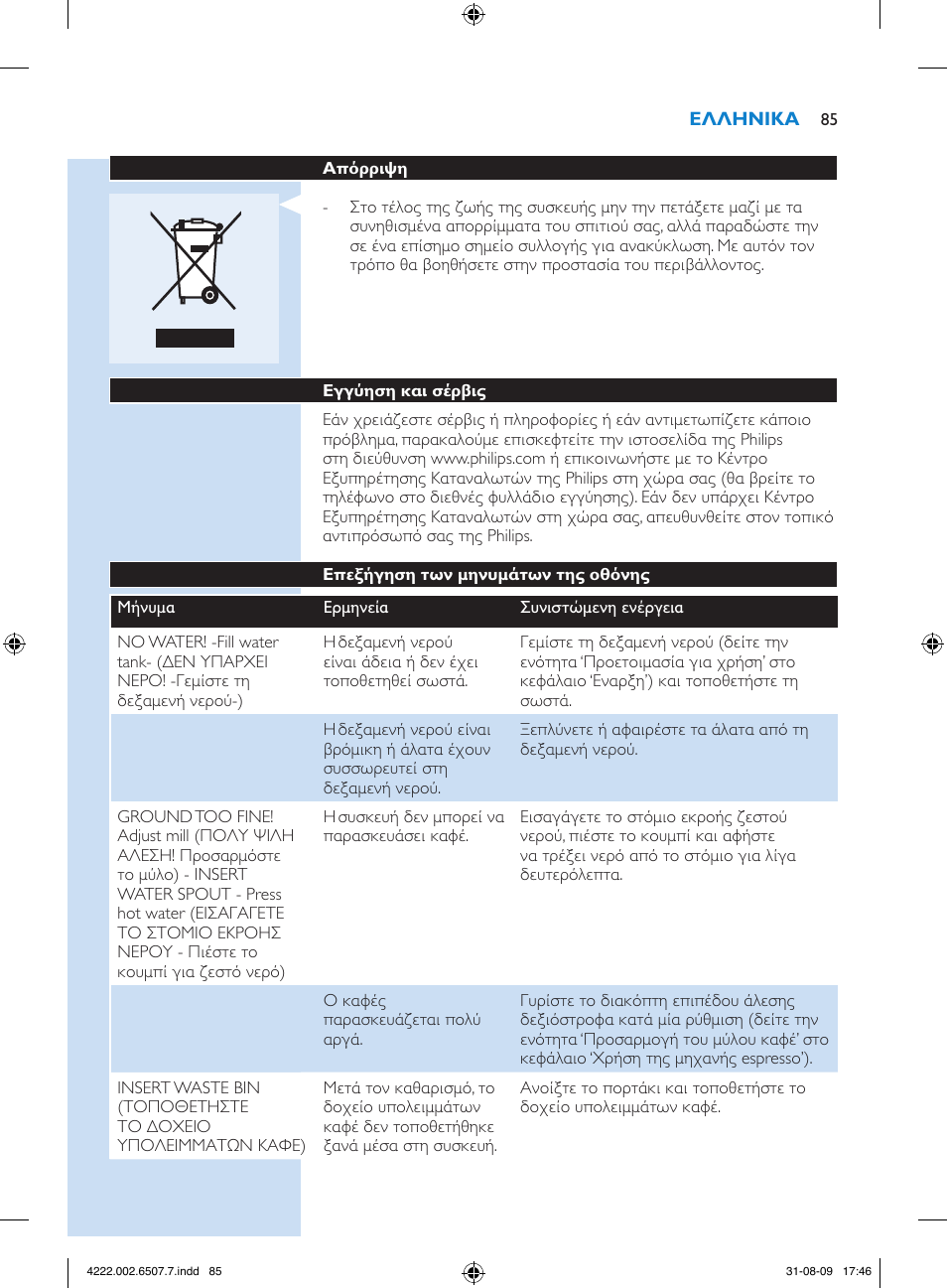 Philips Kaffeevollautomat User Manual | Page 85 / 174