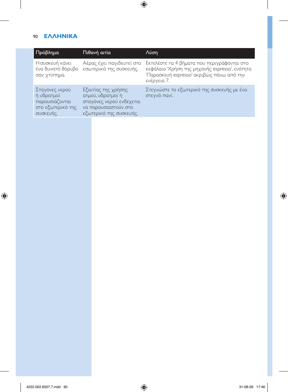 Philips Kaffeevollautomat User Manual | Page 90 / 174