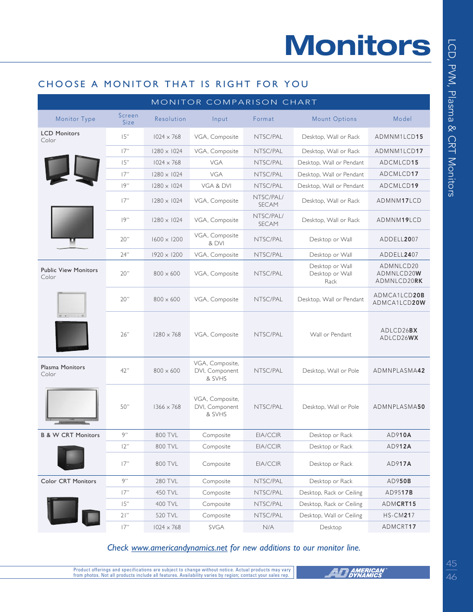 Monitors, Lcd, pvm, plasma & crt monitors | American Dynamics LCD User Manual | Page 3 / 10