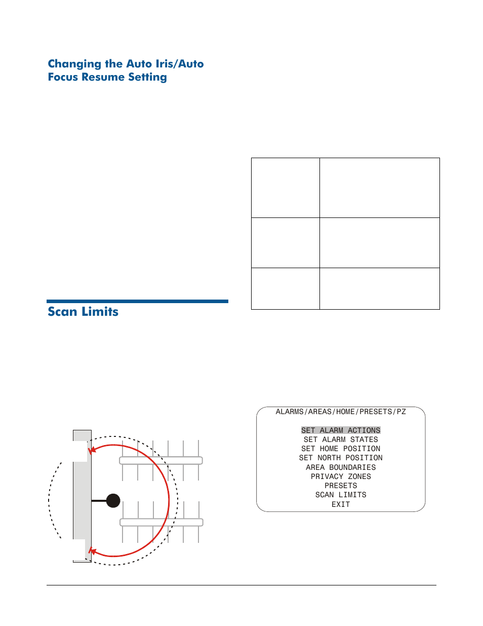 Changing the auto iris/auto focus resume setting, Scan limits | American Dynamics RAS915 User Manual | Page 4 / 13