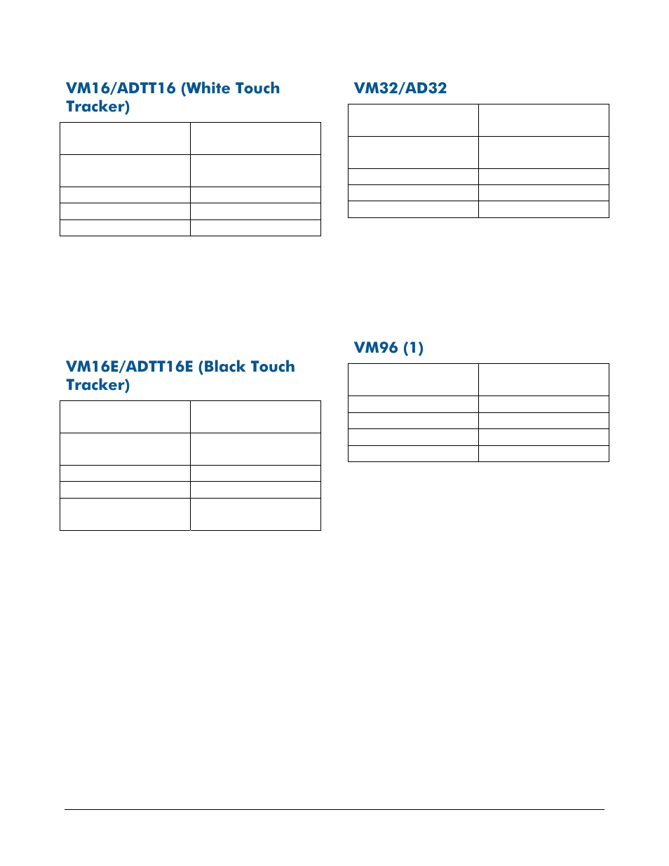 Vm16/adtt16 (white touch tracker), Vm16e/adtt16e (black touch tracker), Vm32/ad32 | Vm96 (1) | American Dynamics RAS915 User Manual | Page 7 / 13