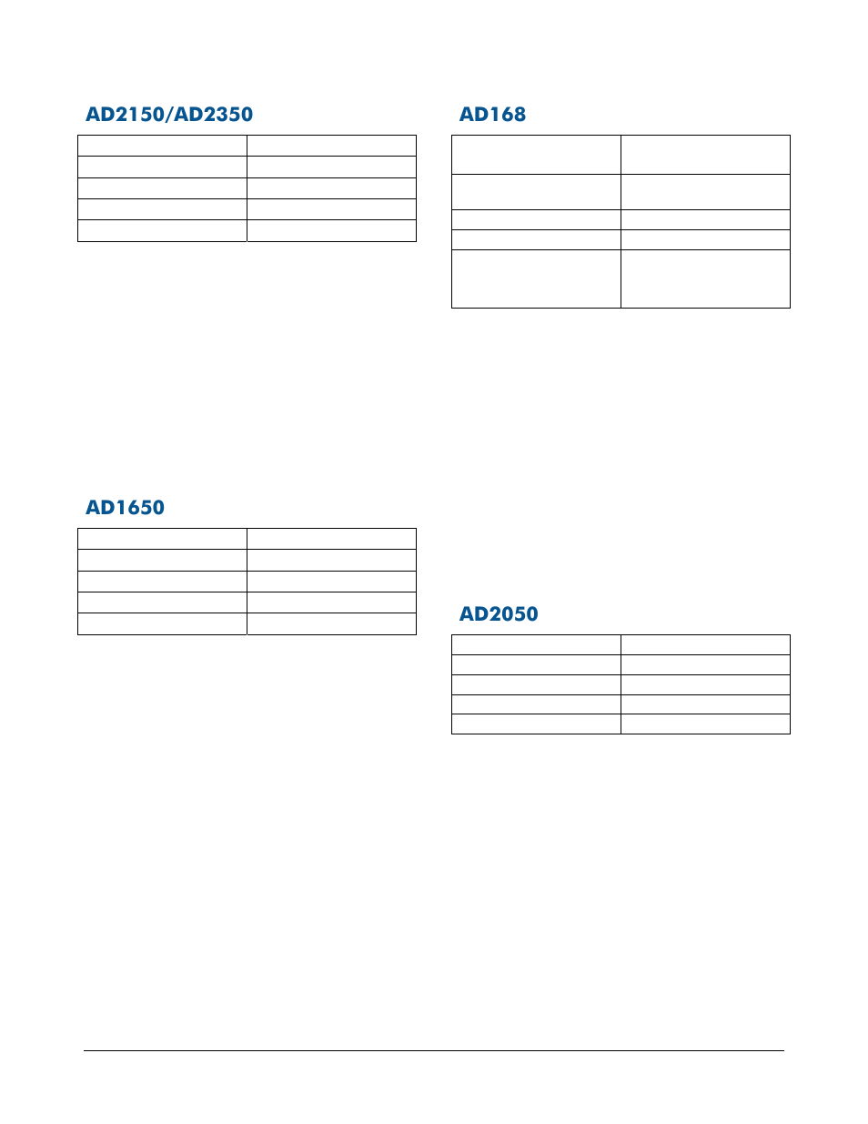 Ad2150/ad2350, Ad1650, Ad168 | Ad2050 | American Dynamics RAS915 User Manual | Page 8 / 13