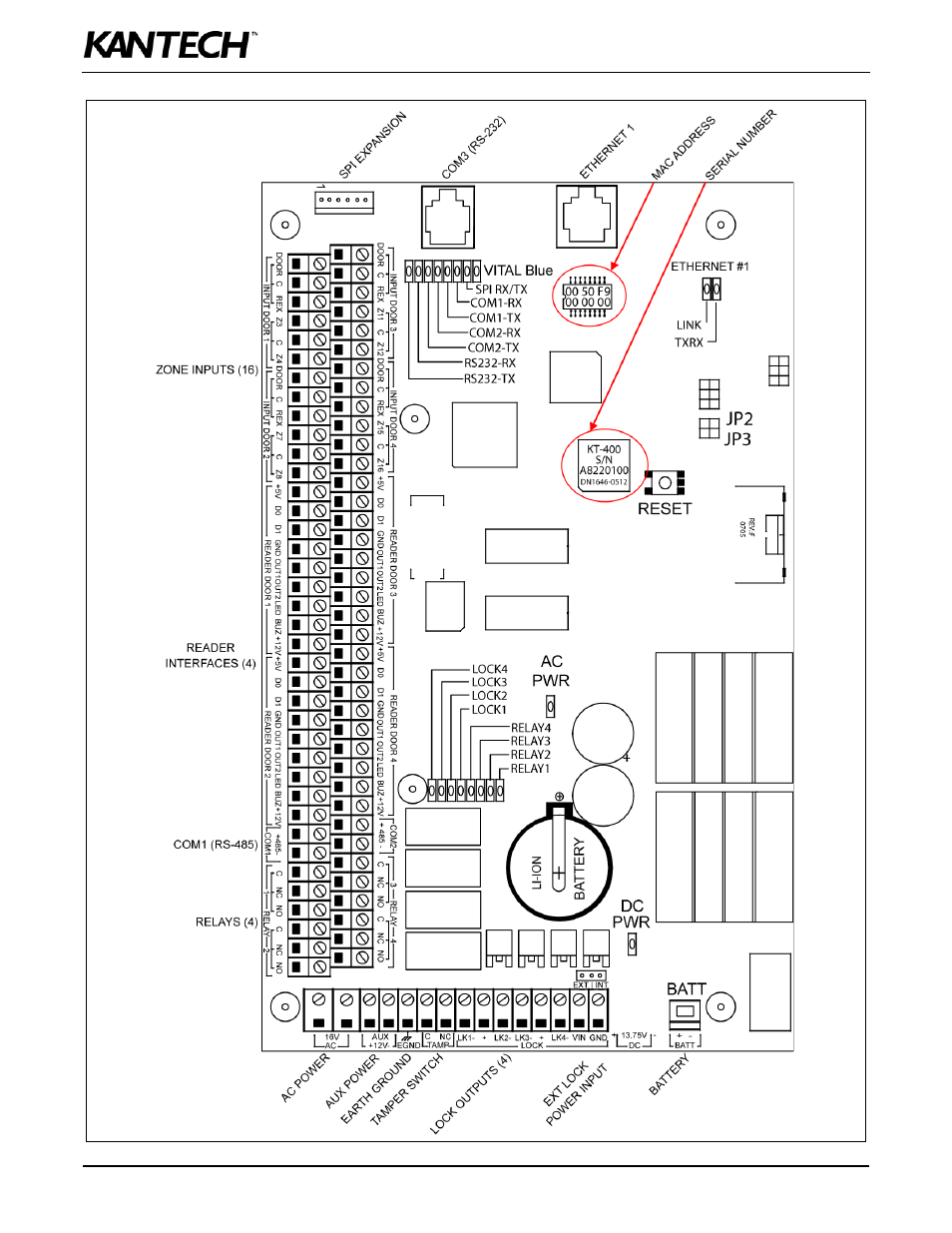 See figure 1 | Kantech KT-400 User Manual | Page 12 / 44