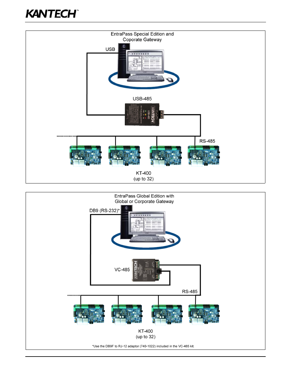 E figure 5, E figure 6 | Kantech KT-400 User Manual | Page 16 / 44