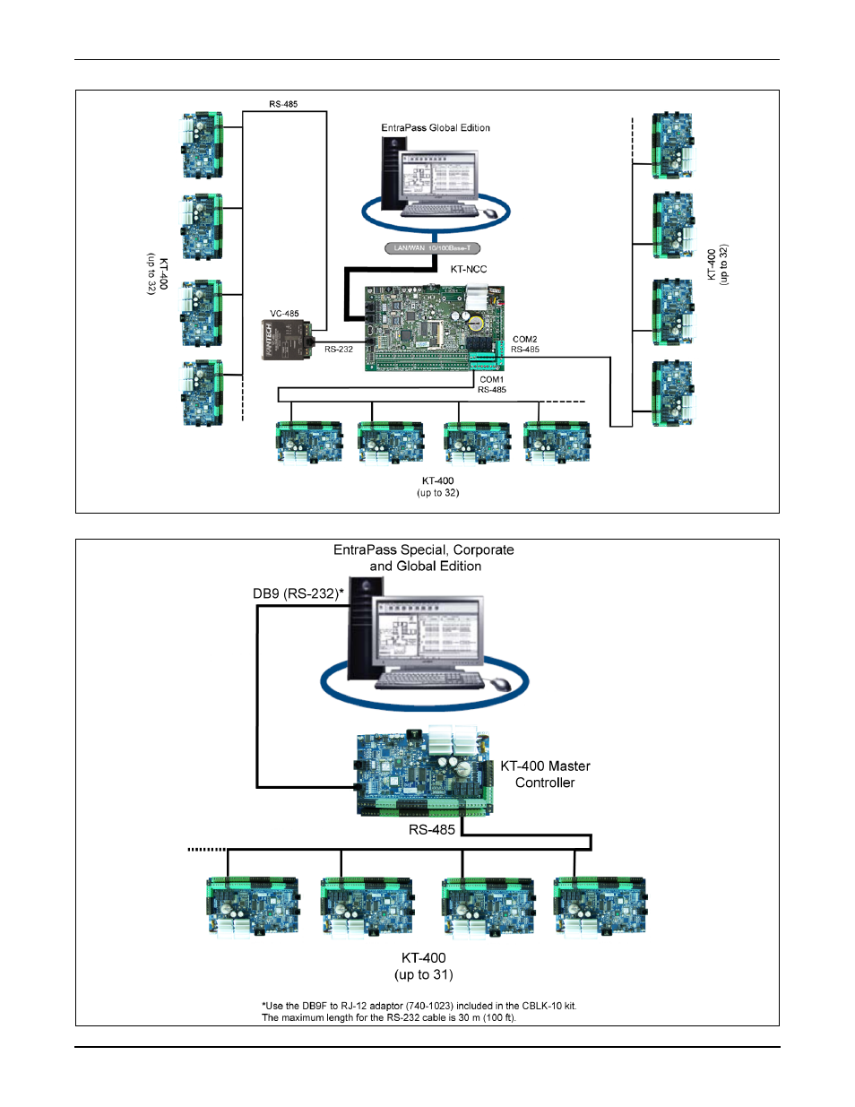 See figure 7 | Kantech KT-400 User Manual | Page 17 / 44