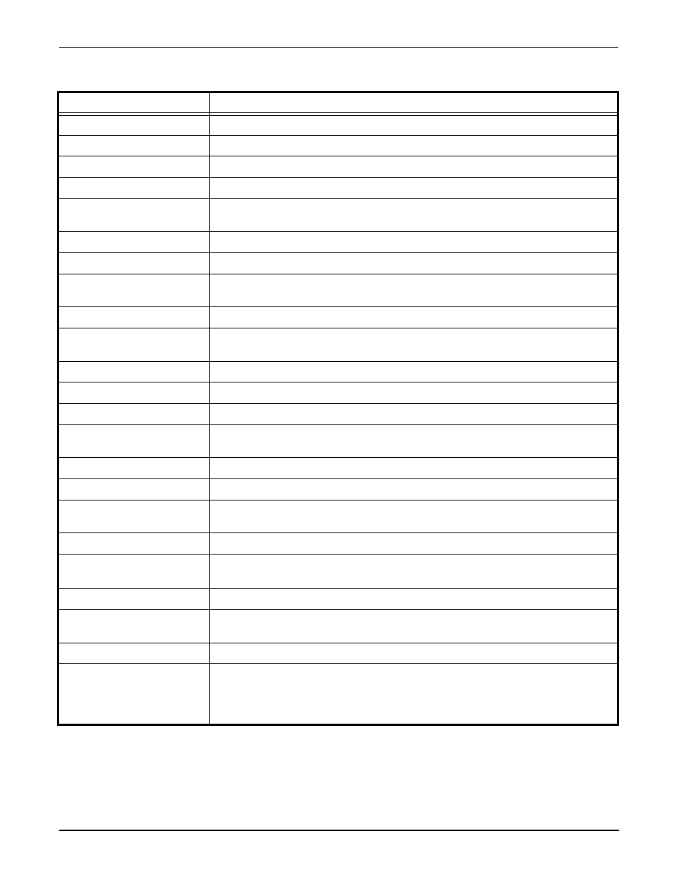 Technical specifications | Kantech KT-400 User Manual | Page 19 / 44