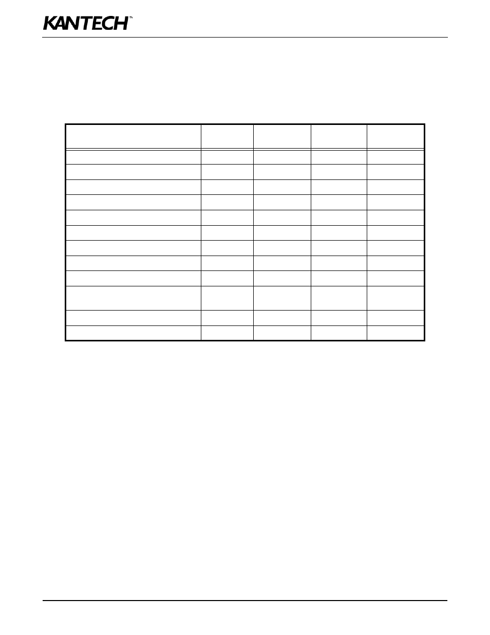 Models information | Kantech KT-400 User Manual | Page 22 / 44