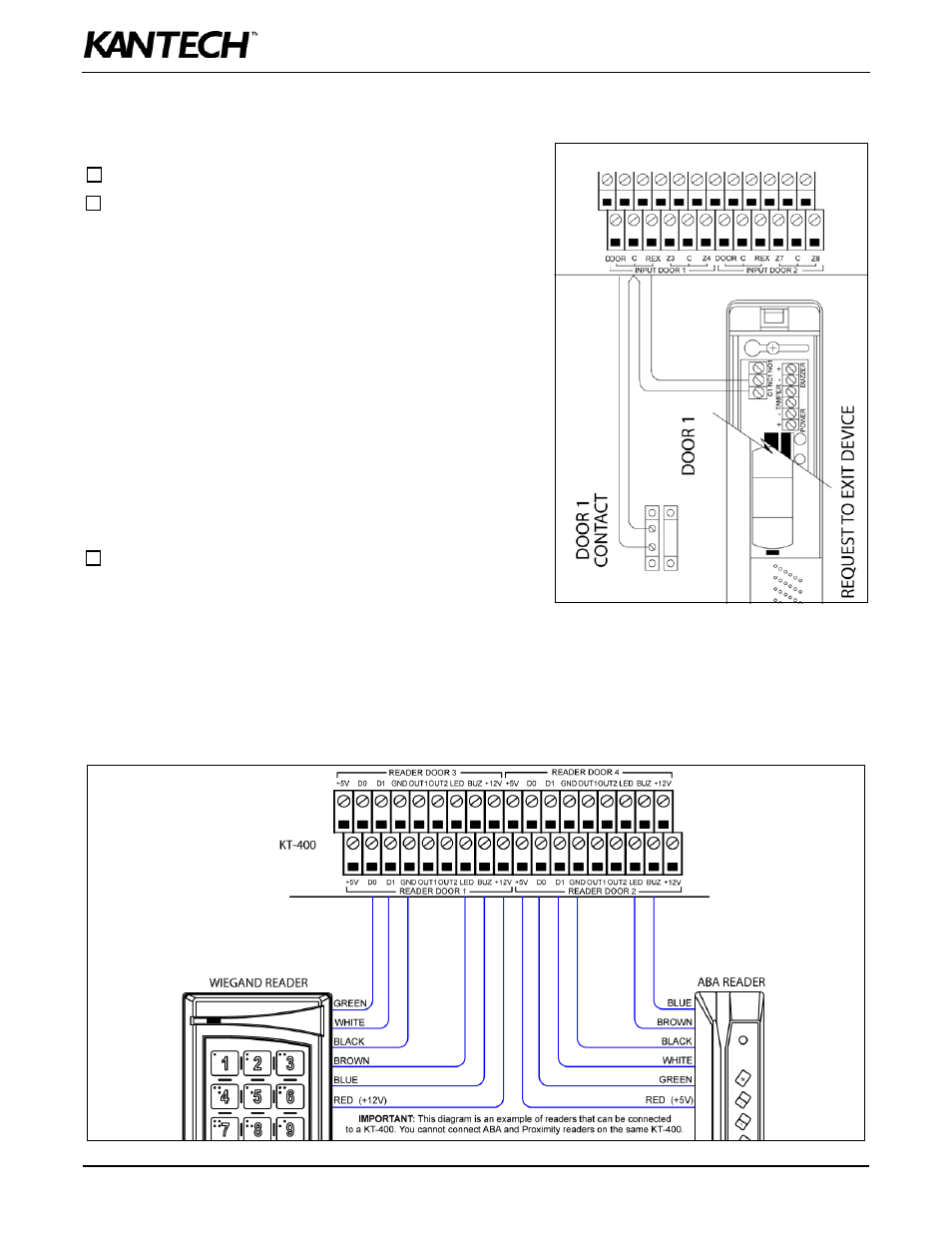 Hooking up inputs, Connect readers and keypads | Kantech KT-400 User Manual | Page 24 / 44